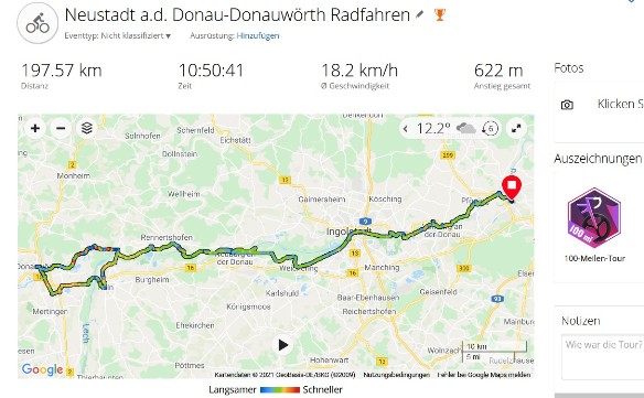 Neustadt-Donauwörth Übersicht